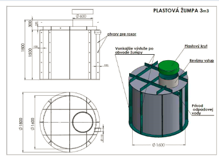 plastova jimka obrazek